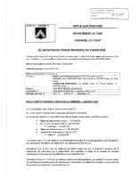 Délibérations du conseil municipal du 2 mars 2026